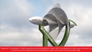 24/7 Green Energy