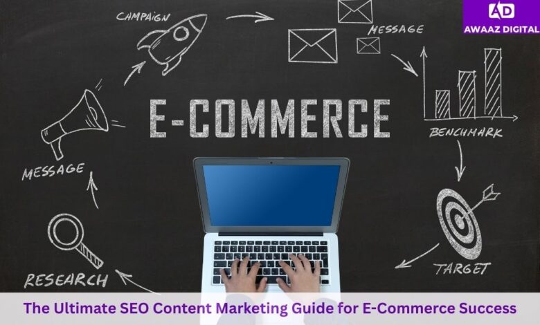 The Ultimate SEO Content Marketing Guide for E-Commerce Success