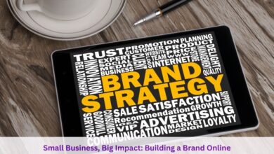 Brand Strategy