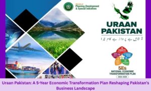 Uraan Pakistan