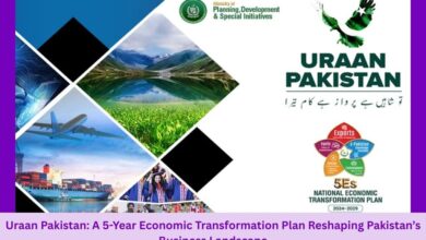 Uraan Pakistan