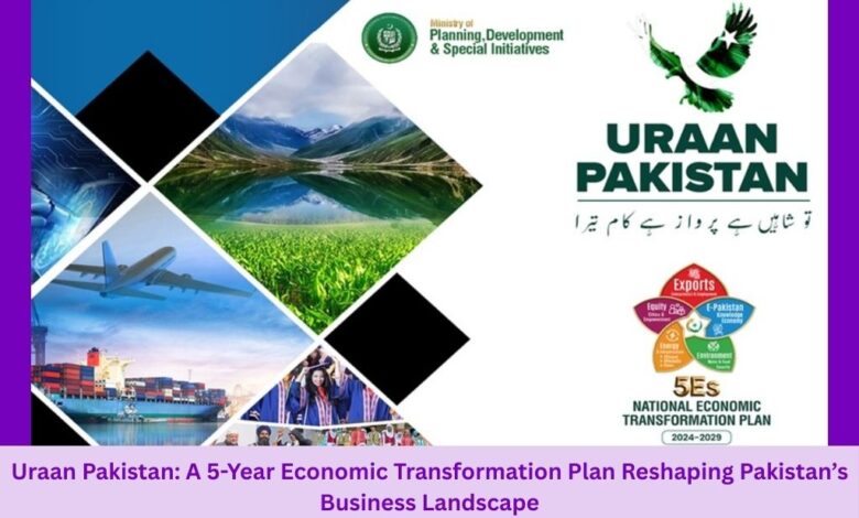 Uraan Pakistan