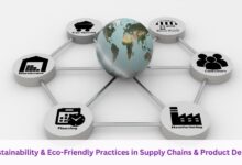 Supply Chains & Product Design